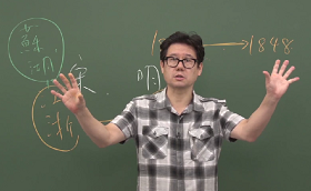 センター世界史B直前対策講座の授業2